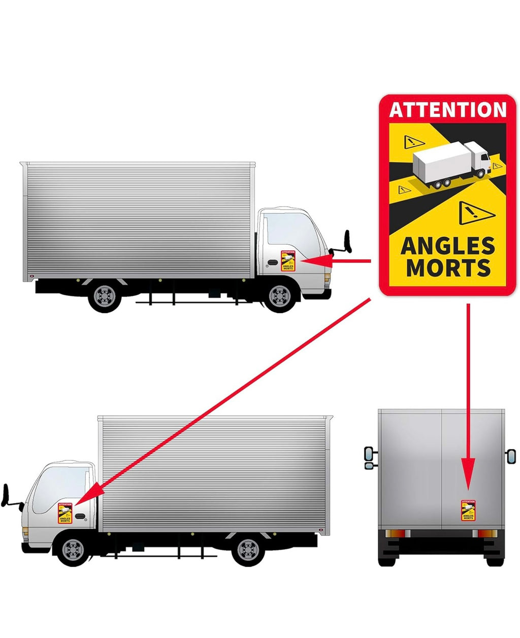 Lot de 10 Étiquettes Angles Morts pour Camion et Poids Lourds