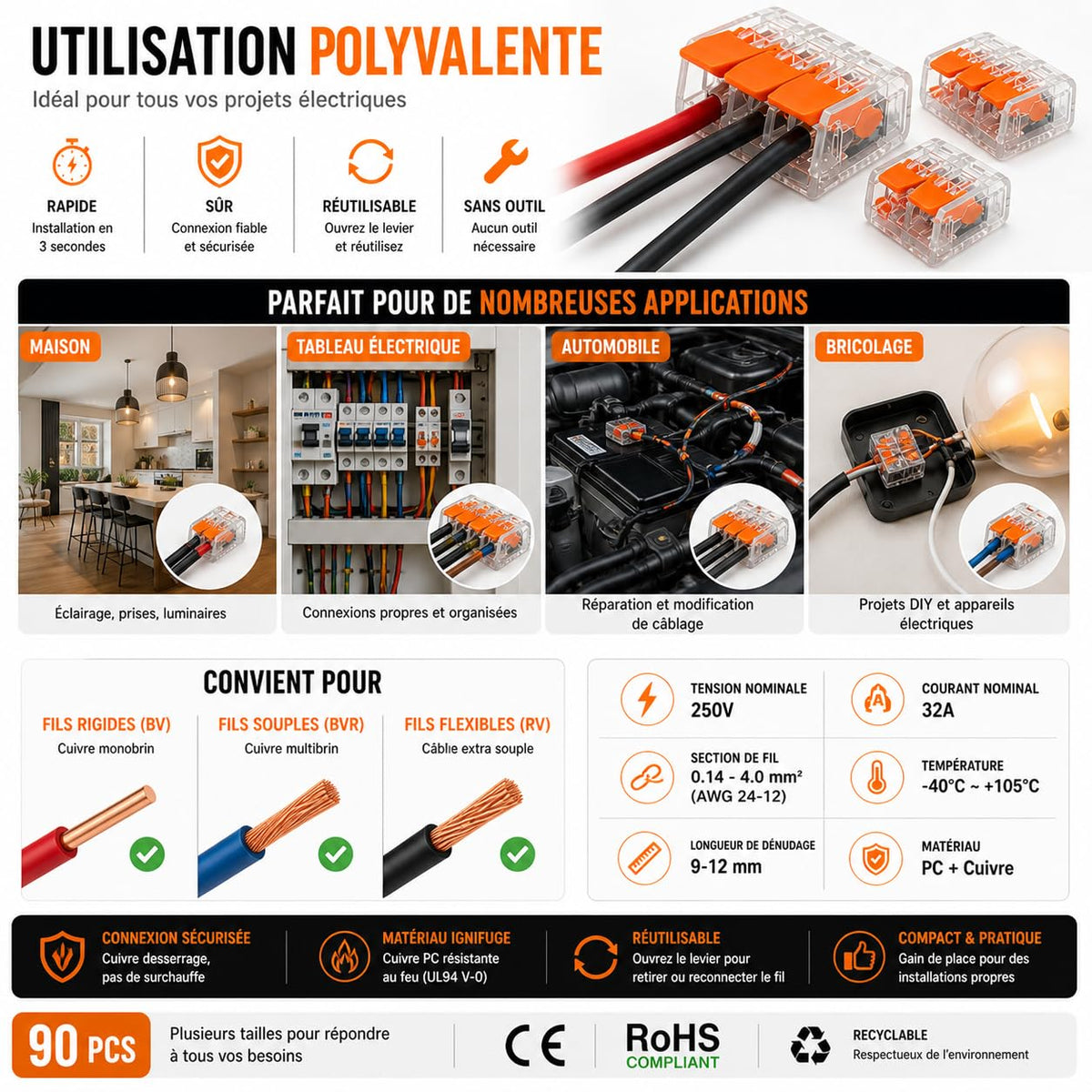 Connecteurs de câblage à levier