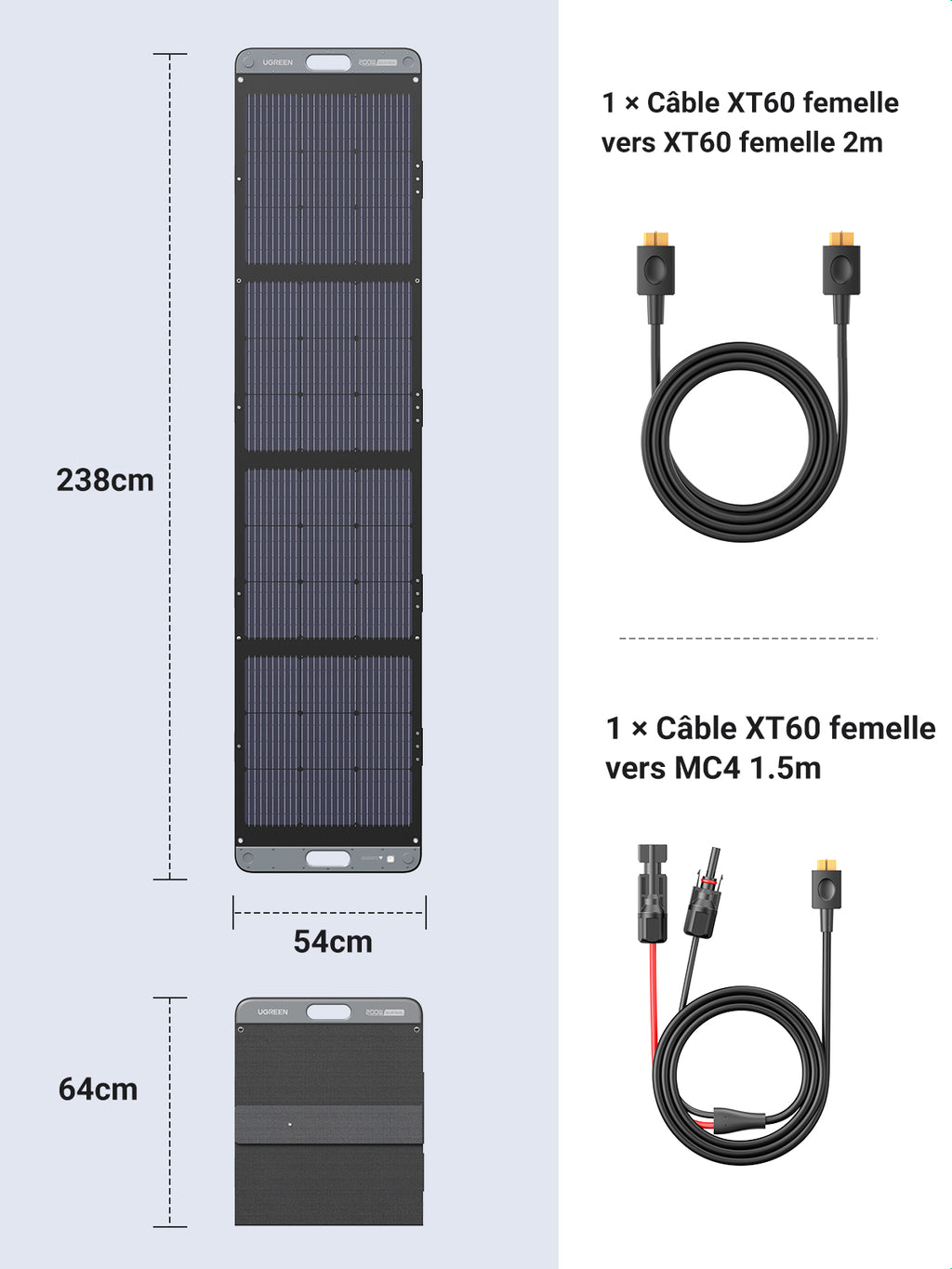 UGREEN SC200 - connectique XT60 et branchement en parallèle